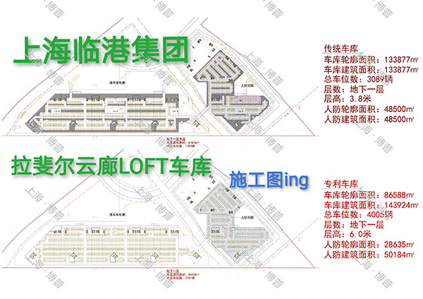 咸宁G60科创云廊LOFT专利车库（上海博普授权）