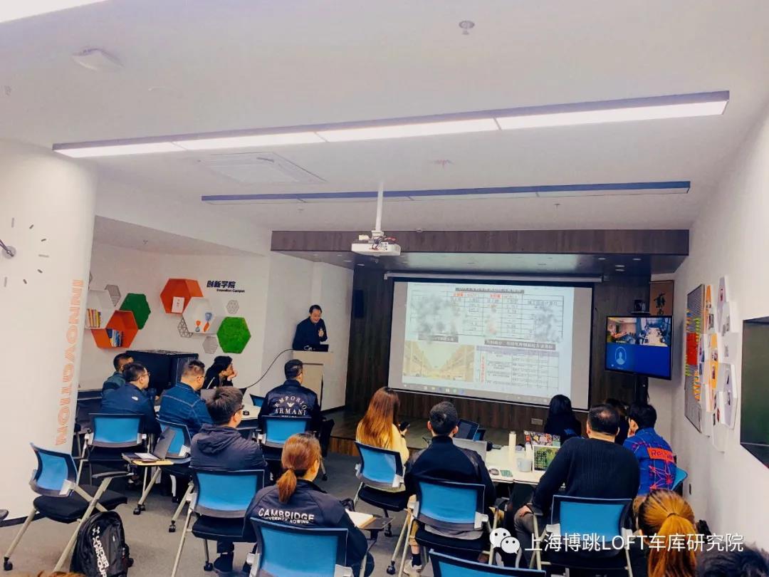 咸宁【上海博普】董事长初光先生受邀前往世茂集团进行“Loft车库专题会”授课演讲